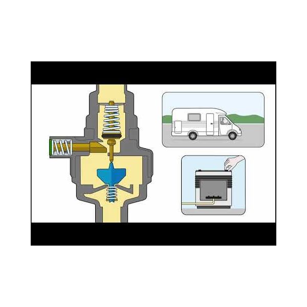 GOK Sicherheitsgasdruckreglersystem Caramatic DriveTwo, horizontal, 30 mbar