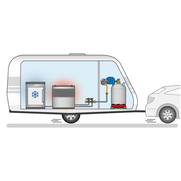 GOK Sicherheitsgasdruckreglersystem Caramatic SafeDrive (DE), 30 mbar