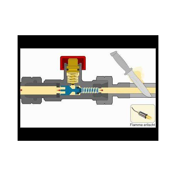 GOK Hose Rupture Protection, 50 mbar