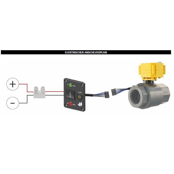Lilie Kugelhahnventil – elektrisch – fernsteuerbar, ø 40 mm | Durchfluss: 855 mm²