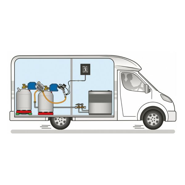 GOK Sicherheitsgasdruckreglersystem Caramatic SafeDrive Plus (DE), 30 mbar